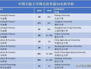 这是一篇为你定制的文章，标题采用了吸引求职者注意力的直接风格，内容则侧重于提供实际建议和解决痛点