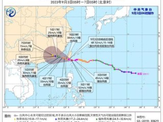 台风路径实时追踪，科技如何守护风雨中的安全