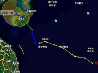 最新台风实时路径图，守护生命的第一道防线