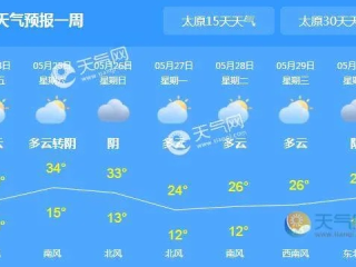 太原市天气预报15天查询（太原市天气预报15天查询百度一下）