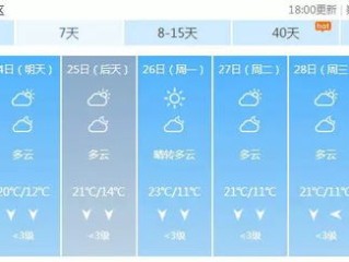 广西天气15天查询结果，未来半月开启湿热模式，桂北多雨桂南需防暑