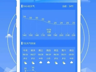 未来40天天气预报，科技迷雾中的生存法则