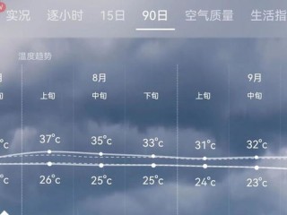 2023年，精准定位天气预报，如何重塑我们的生活与决策