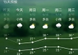 湖南岳阳天气预报，洞庭湖畔的天气密码与生活指南