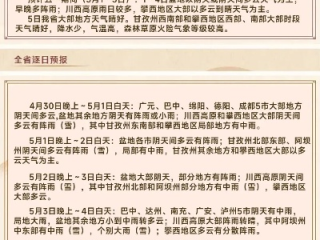 光大彩app下载-云南天气预报15天穿衣指南，应对高原多变气候的穿搭秘籍