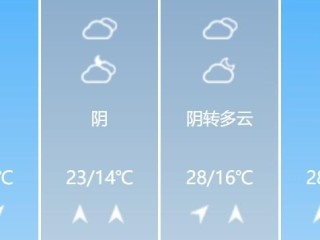 渭南天气预报15天最新，未来半月天气趋势与生活指南