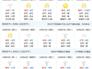苏州天气15天预报，梅雨去，暑气来，生活节奏要调好
