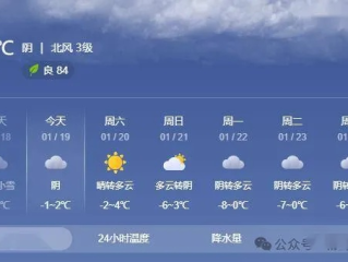 本地未来60天天气预报，春暖花开，但需警惕骤暖骤寒