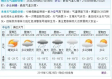 中山市天气预报，一周天气趋势与出行指南