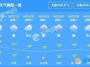 山西天气预报15天查询百度，出行必备的精准指南