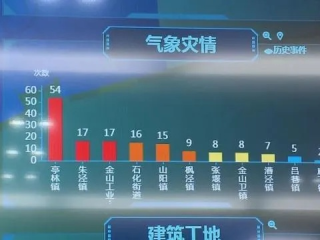 凤凰山庄游戏大厅-未来三个月的天气预报90天，科技如何重塑我们的时间感知与生活节奏