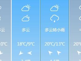 苏州天气预报40天，一场与未知的漫长对话