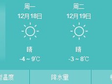 提前掌握风云变幻—长葛天气预报15天查询指南与实用建议