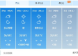 十五天天气预报，原来只需这三步！告别繁琐，轻松掌握未来天气