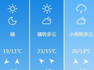 南京天气预报30天查询（南京天气预报30天查询2345）