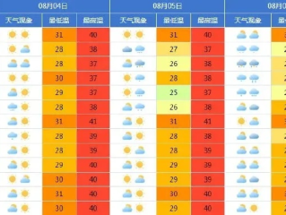 中央天气预报正版，守护你我每一天的晴雨表