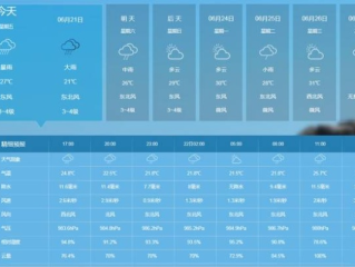 河北天气预报15天查询，掌握未来天气，从容安排生活