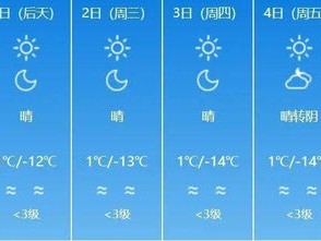 未来7天天气早知道，从晴雨表到生活指南