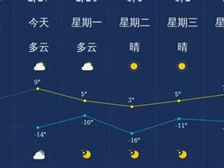 掌中观天象，下载天气预报软件，开启智慧生活新篇章