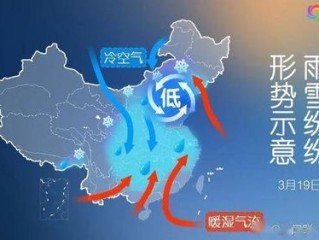 山西晋中天气预报，春日多变，出行需留意