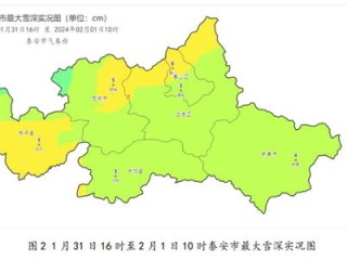 泰安一周天气预报，春日多变，登山需留意