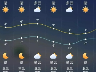 灵丘天气预报，四季更迭中的气候密码与生活指南