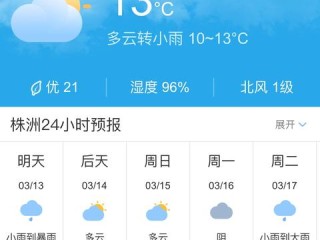 株洲天气预报，一场与天空的温柔对话