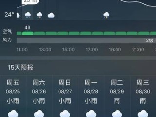 什邡天气预报（什邡天气预报40天准确度）