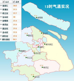 上海浦东新区天气(上海浦东新区天气实时) 上海浦东新区天气(上海浦东新区天气实时)