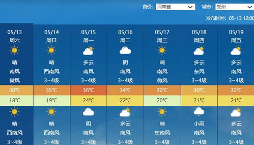 西安近15天的天气预报（西安近15天的天气预报查询）