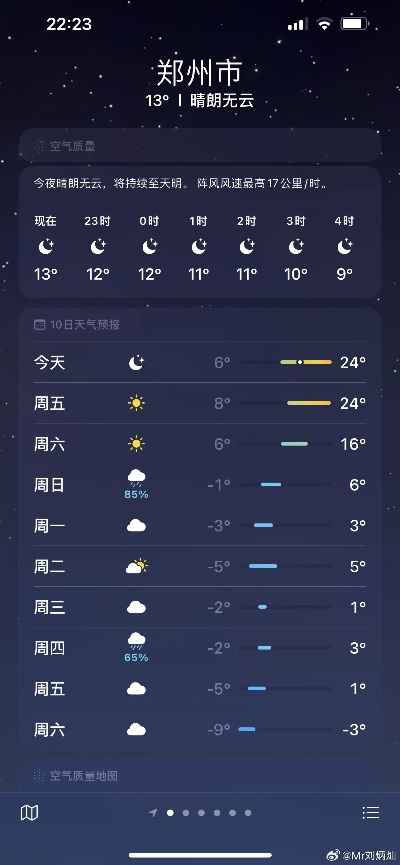 荥阳天气(荥阳天气预报未来7天) 荥阳天气(荥阳天气预报未来7天)