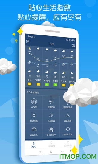 掌握未来半月风云，一站式获取精准天气预报15天指南