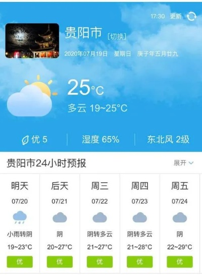 贵阳天气预报15天查询结果,天气多变,出行需留意 贵阳天气预报15天查询结果,天气多变,出行需留意