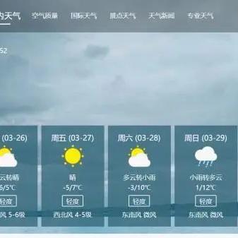 未来10天天气预报，冷暖交替频繁，出行需防变脸天
