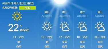 滨海新区天气预报,今日多云转晴,气温回升,适宜出行 滨海新区天气预报,今日多云转晴,气温回升,适宜出行
