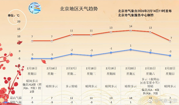 张家港天气预报30天，天气变化趋势与生活指南