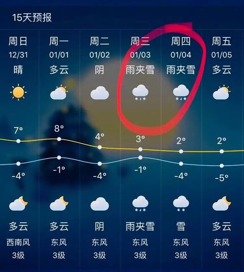 郑州天气预报15天准确一览表，如何科学解读中长期预报