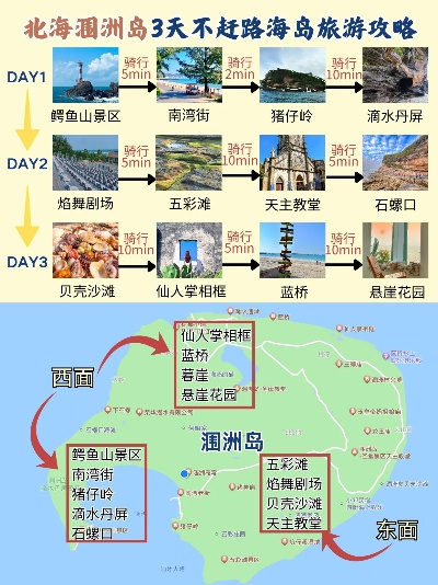 涠洲岛旅游攻略,遇见中国最美火山岛的悠闲时光 涠洲岛旅游攻略,遇见中国最美火山岛的悠闲时光