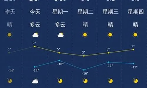 掌中观天象，下载天气预报软件，开启智慧生活新篇章