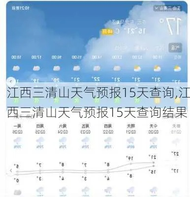 三清山天气预报15天，出行前必看的天气指南与游玩建议