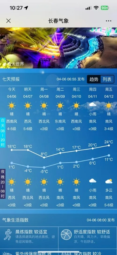 ds足球官网app下载-长春天气预报15天查询30天,掌握气候脉搏,从容规划生活 ds足球官网app下载-长春天气预报15天查询30天,掌握气候脉搏,从容规划生活