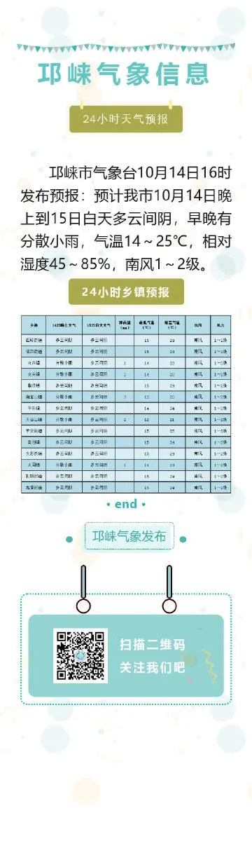 nba在线直播-攸县天气预报40天查询百度,一份气象信息获取的思考与指南 nba在线直播-攸县天气预报40天查询百度,一份气象信息获取的思考与指南
