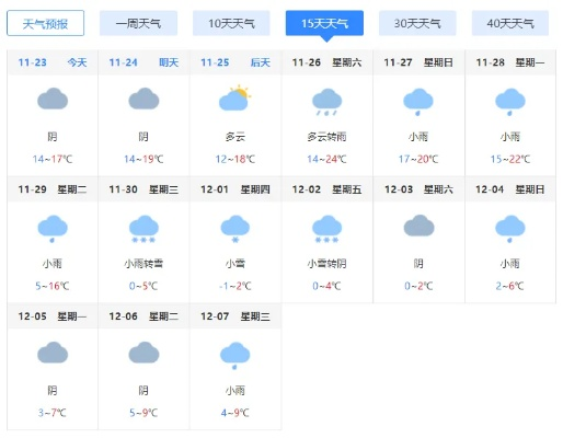 广东11选5-邱县天气预报,春意渐浓,天气多变需留意 广东11选5-邱县天气预报,春意渐浓,天气多变需留意