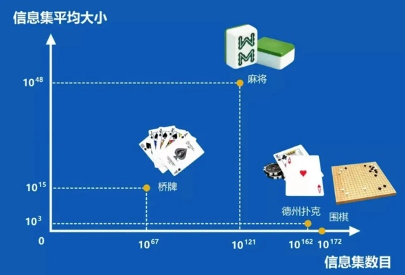 在线麻将小游戏-预警信息发布平台，守护生命安全的数字哨兵
