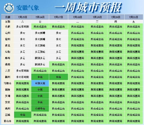 在线麻将小游戏-眉山天气预报15天,掌握未来半月晴雨,从容规划生活出行 在线麻将小游戏-眉山天气预报15天,掌握未来半月晴雨,从容规划生活出行
