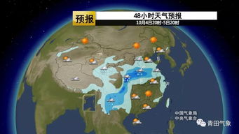 bst3388游戏官网-冰城气象,从哈市天气预报看一座北国之城的冬日脉搏 bst3388游戏官网-冰城气象,从哈市天气预报看一座北国之城的冬日脉搏