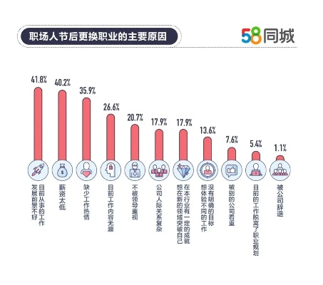 今天最稳足球推荐-58同城网招聘找工作,机遇与陷阱并存的求职之路 今天最稳足球推荐-58同城网招聘找工作,机遇与陷阱并存的求职之路