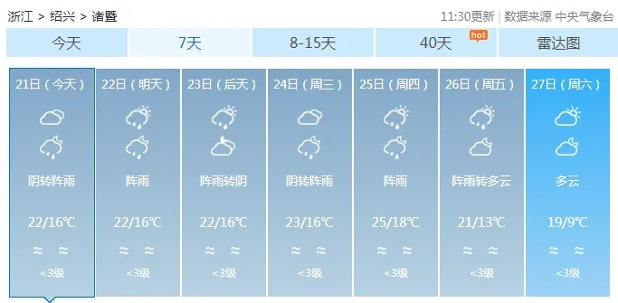 盈彩网-诸暨的天气，一场不期而遇的四季交响