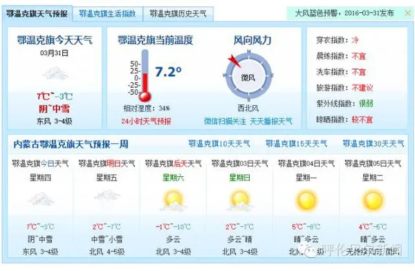 365备用网站-扎赉特旗天气预报，一份日常的温柔提醒