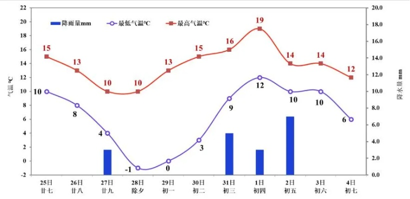 电子游艺-玉环天气预报,海岛气候的晴雨表与生活指南 电子游艺-玉环天气预报,海岛气候的晴雨表与生活指南
